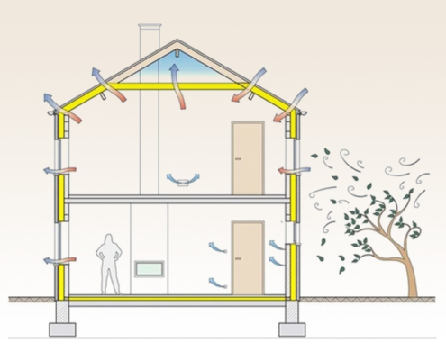 Qu’est-ce que le BlowerDoor test ? Est-il obligatoire et comment cela se déroule-t-il ?