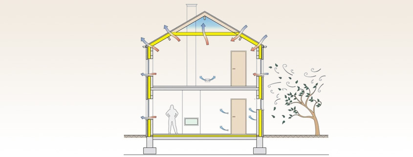 Qu’est-ce que le BlowerDoor test ? Est-il obligatoire et comment cela se déroule-t-il ?